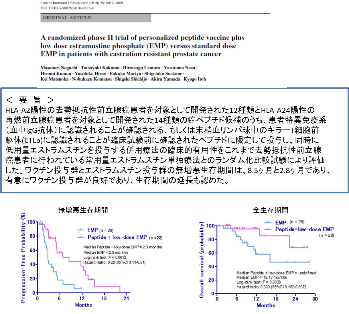 prostate_cancer5