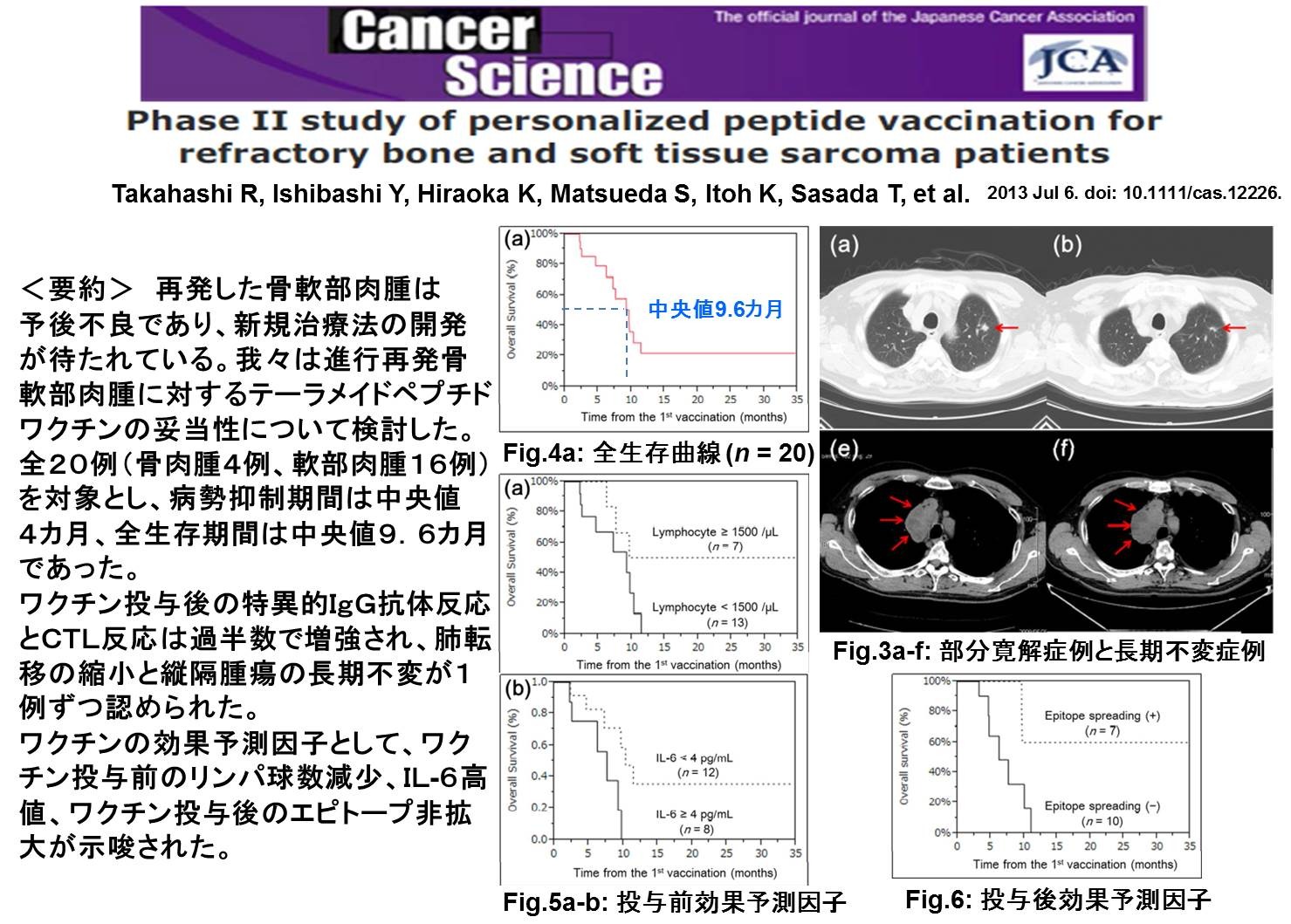 musculoskeletal_tumors