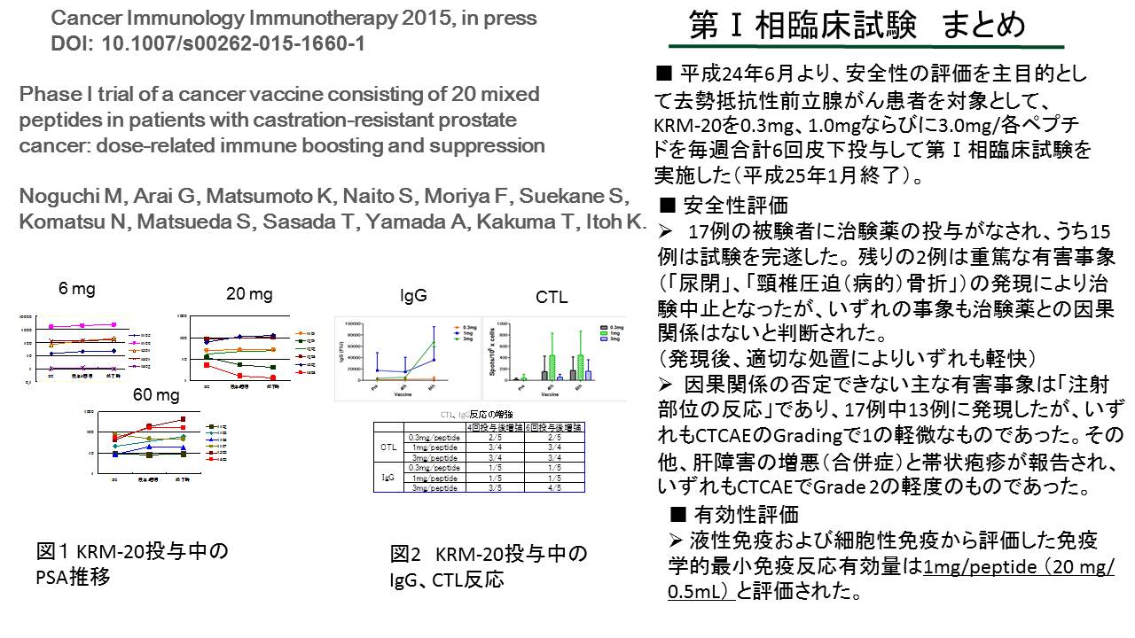 activity14-11