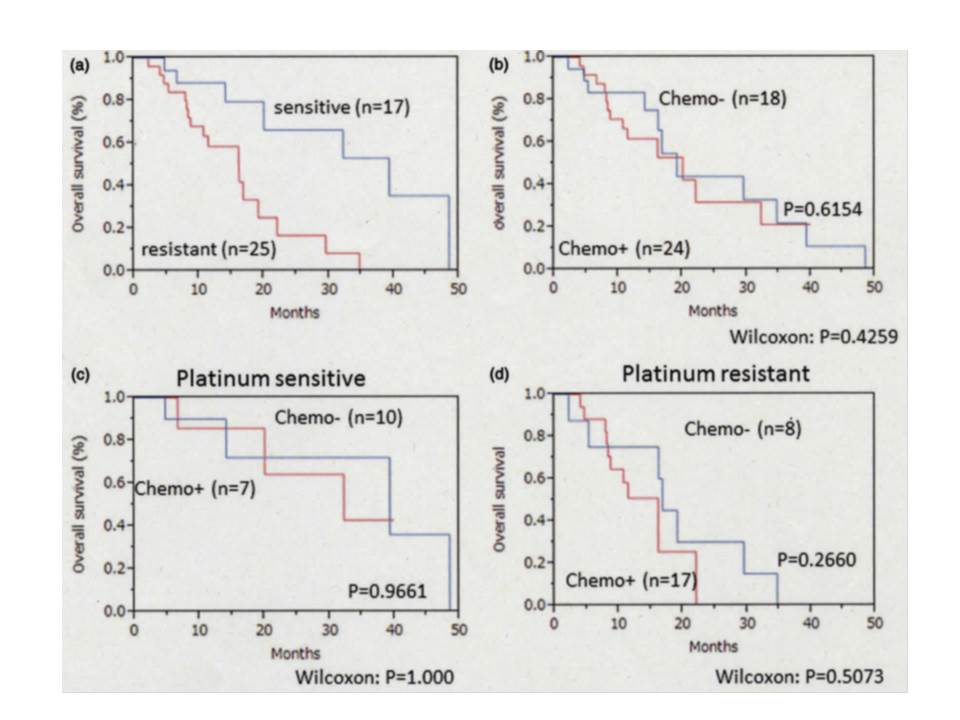 ovarian_cancer2