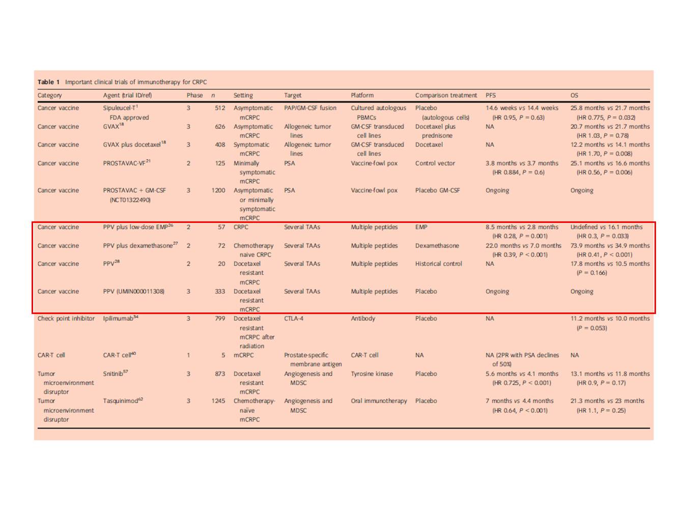 prostate_cancer1