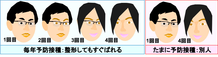 お腹 痛い コロナ
