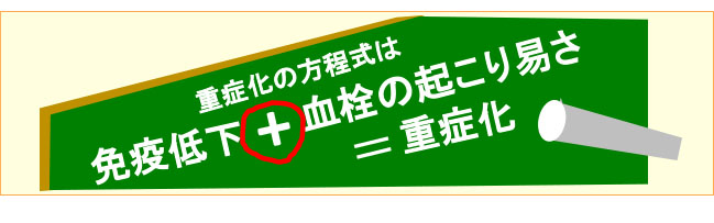 ウイルス は テロ コロナ