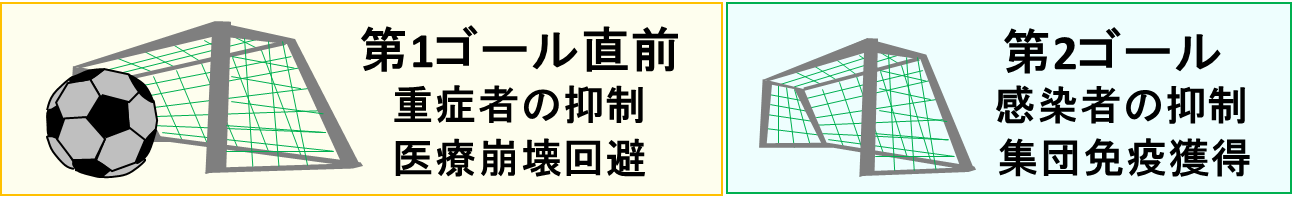 福井 県 コロナ ウイルス 感染 者 相関 図