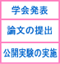 学会発表・論文の提出・公開実験の実施