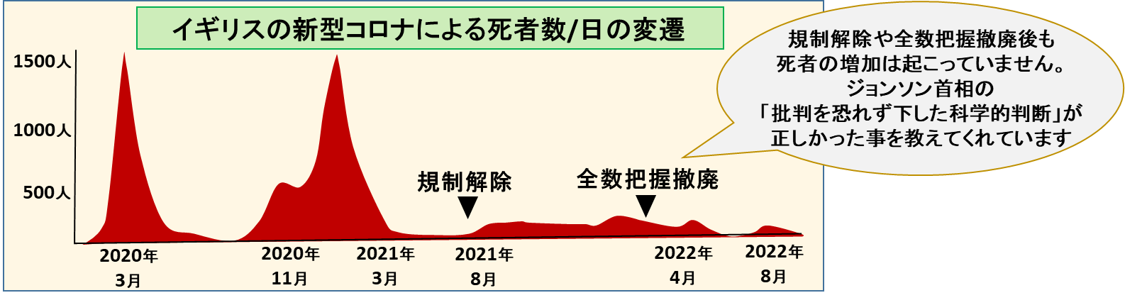 新型コロナウイルス感染症」に関する若年層向けの情報発信を強化します